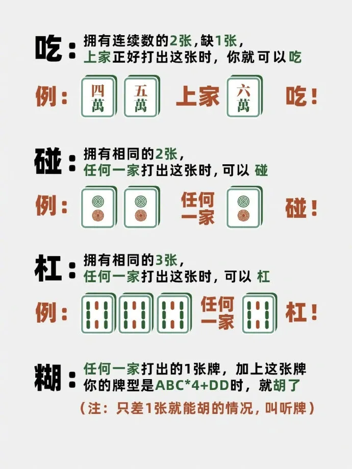 麻将万能公式,包你学会打麻将