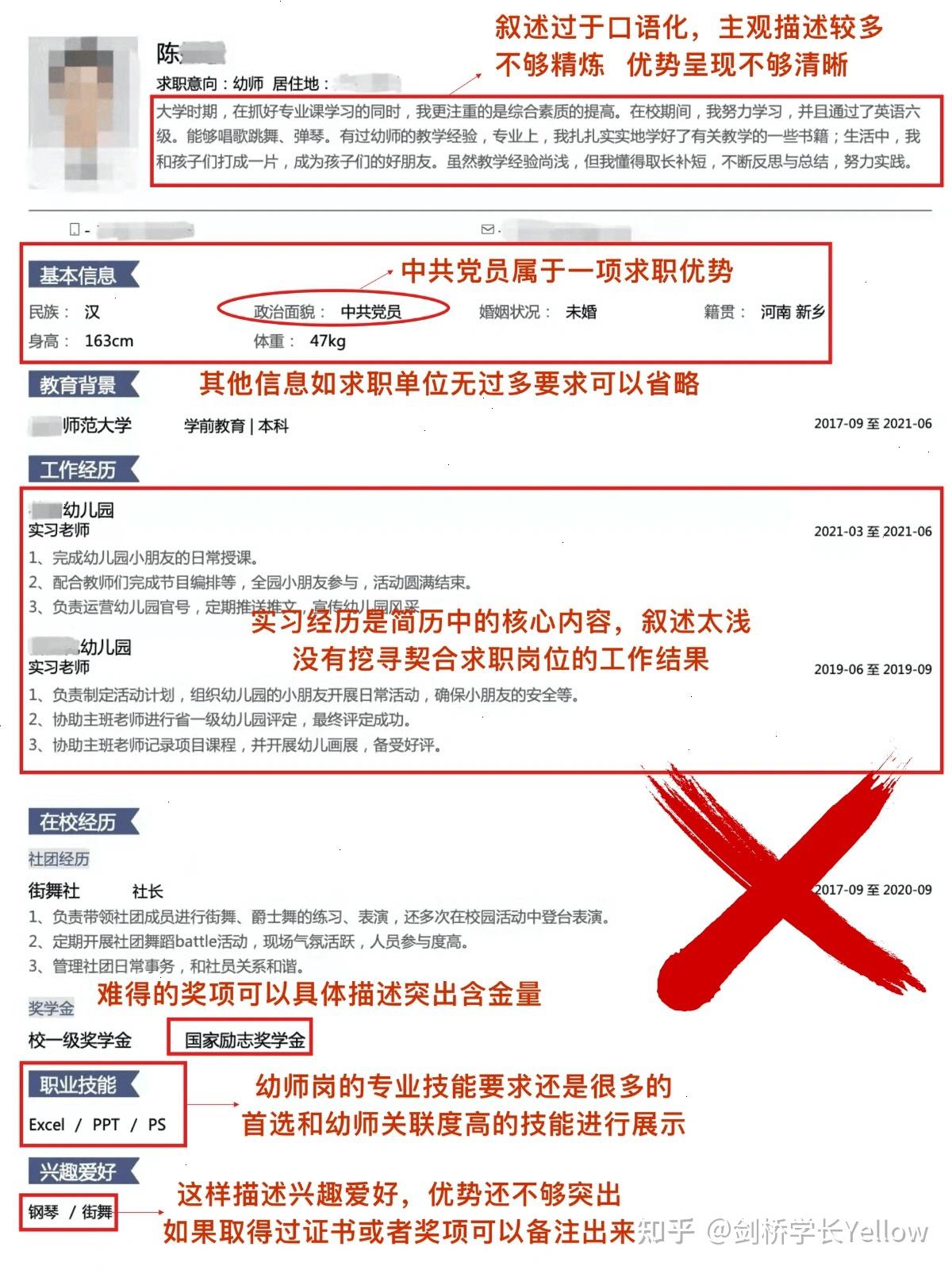 制作优化简历的网站 zhuanlan.zhihu.com