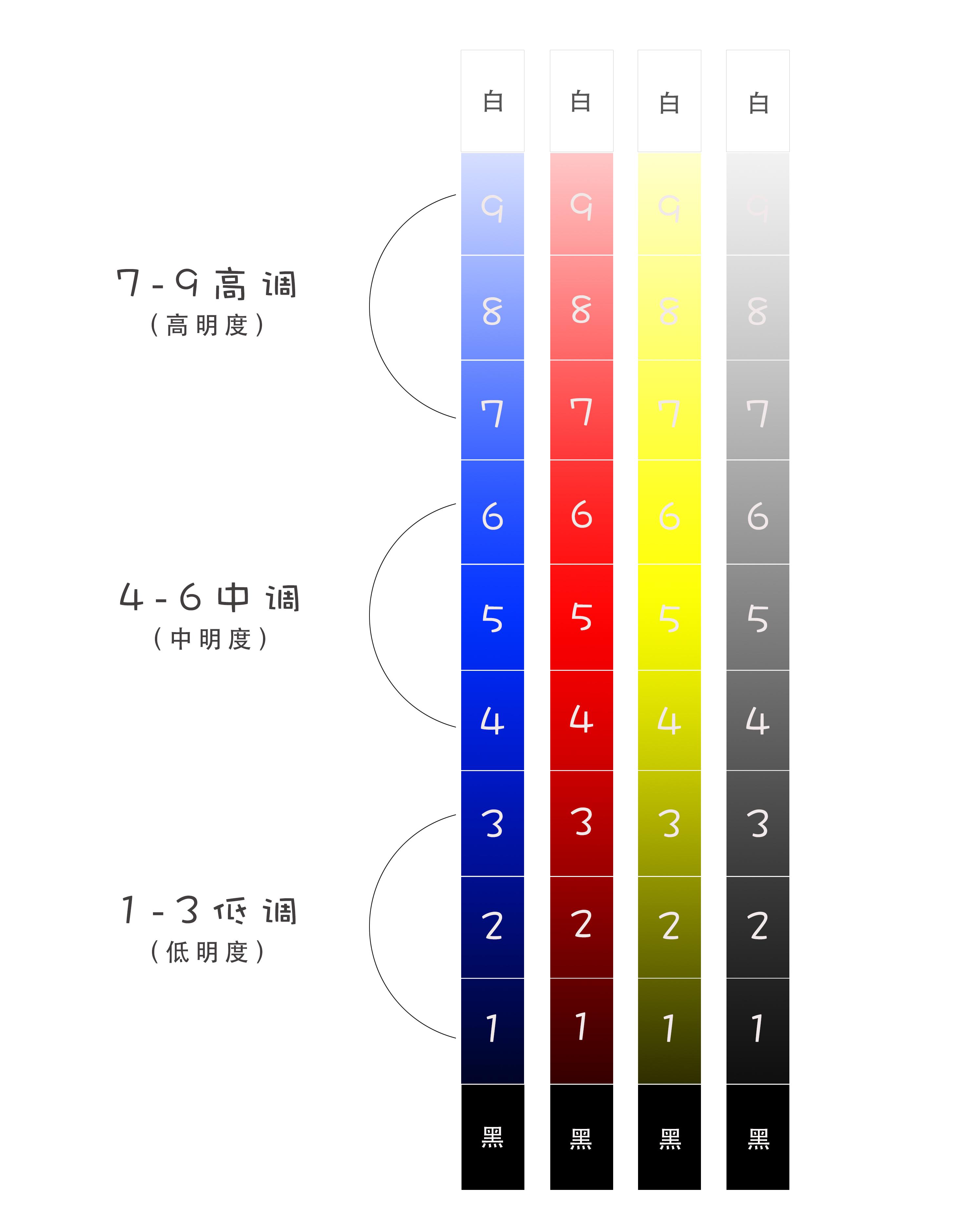 有哪些能查黄道吉日的软件推荐