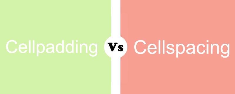 Cellpadding Color Cellpadding和Cellspacing之间的区别 - 知乎