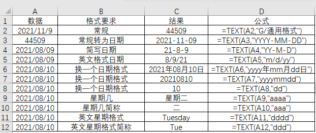 text函数一个能被称为万能函数的存在