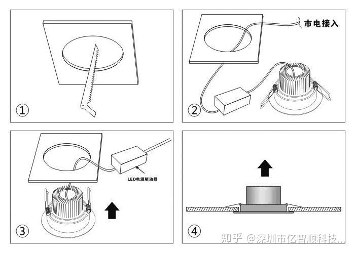 购买嵌入式灯需要注意什么