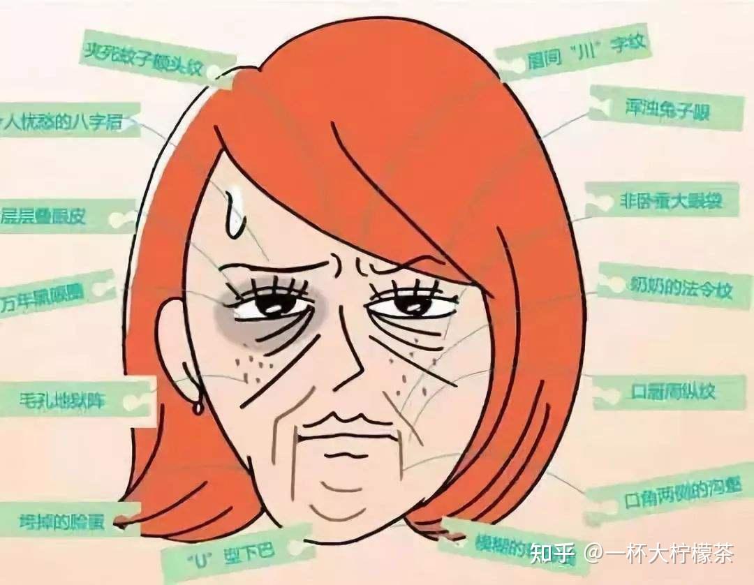 抗衰老的心结为什么要由nad来解开它超强的逆龄能力我来慢慢向你展开