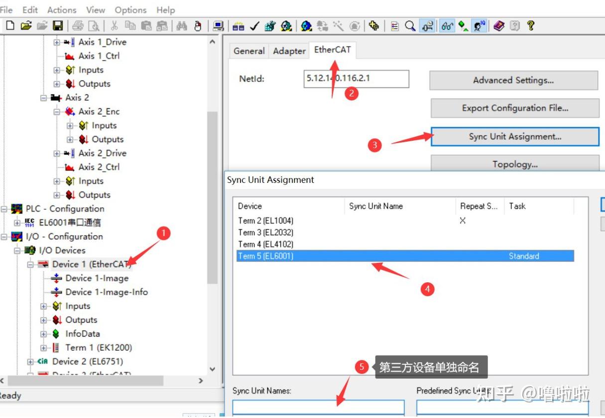 Ethercat sync 