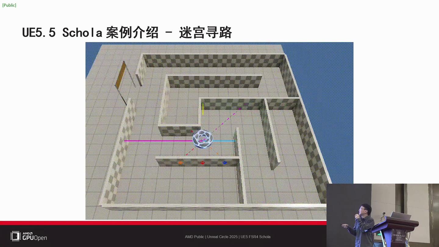 UnrealCircle UE5中AMD的AI插件Schola - 知乎