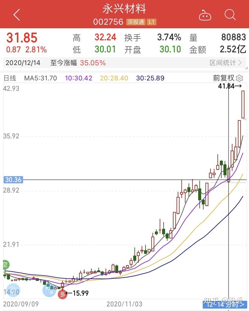 灯下黑是什么原因 v2-45dfabfbf3f547fcbcac784da106c319_r.jpg