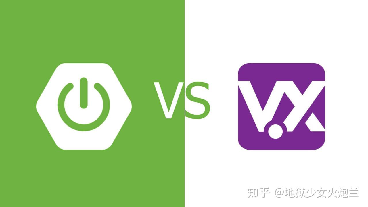 Vertox Java 万字长文入门Vert.x - 知乎