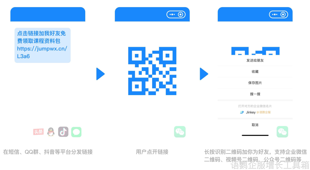 如何用短信让客户添加企业微信号?短信引流推广话术怎么写? - 知乎