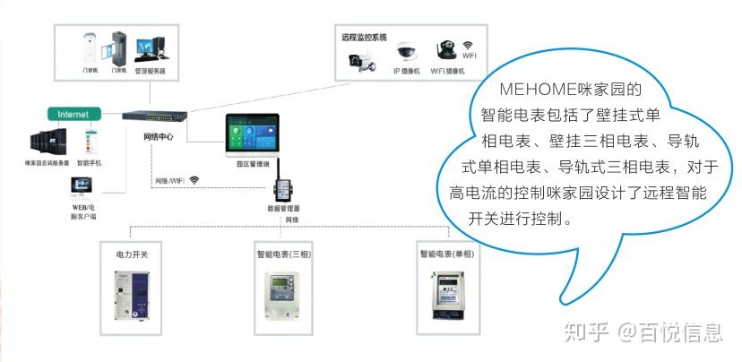 2025年电力电缆行业竞争格局及发展前景预测分析