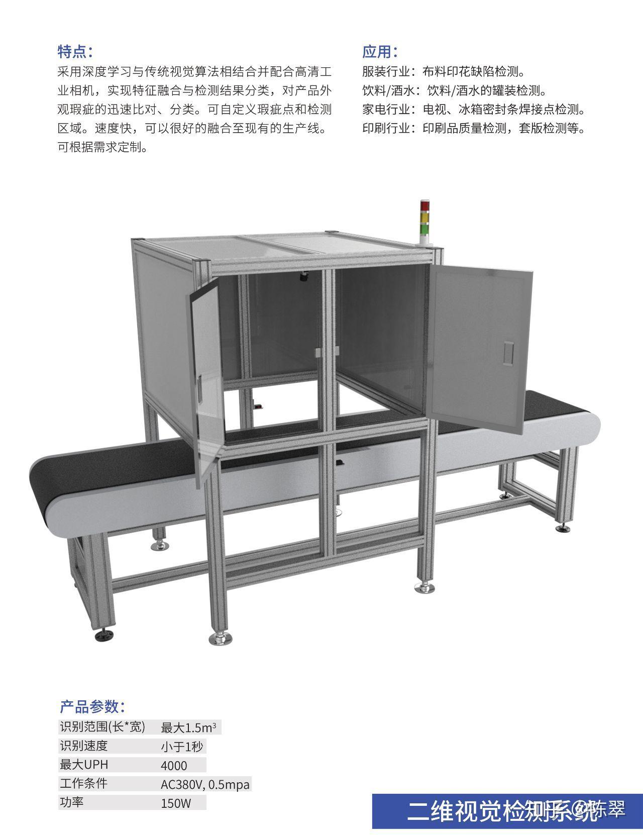 机器视觉技术在工业检测中的应用综述 - 知乎