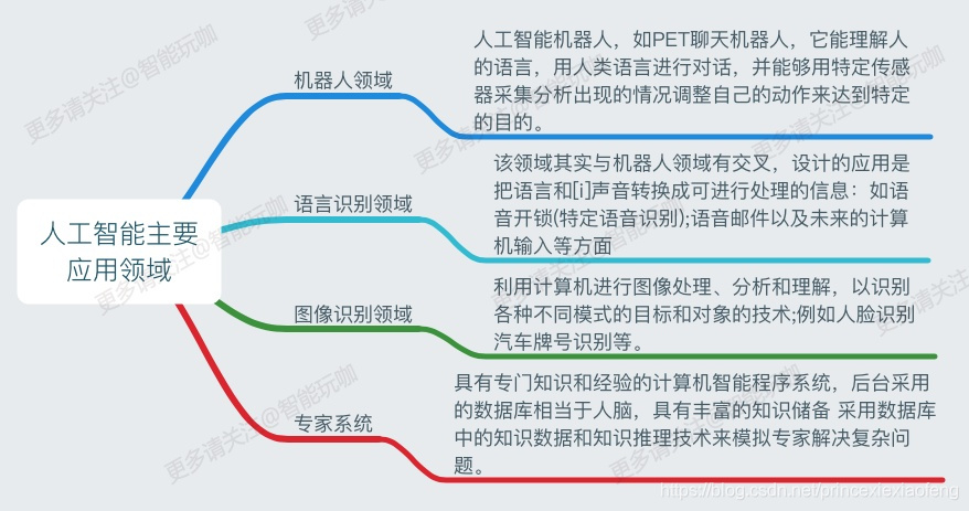 人工智能高乐股份_日线高乐股份_高乐股份002348