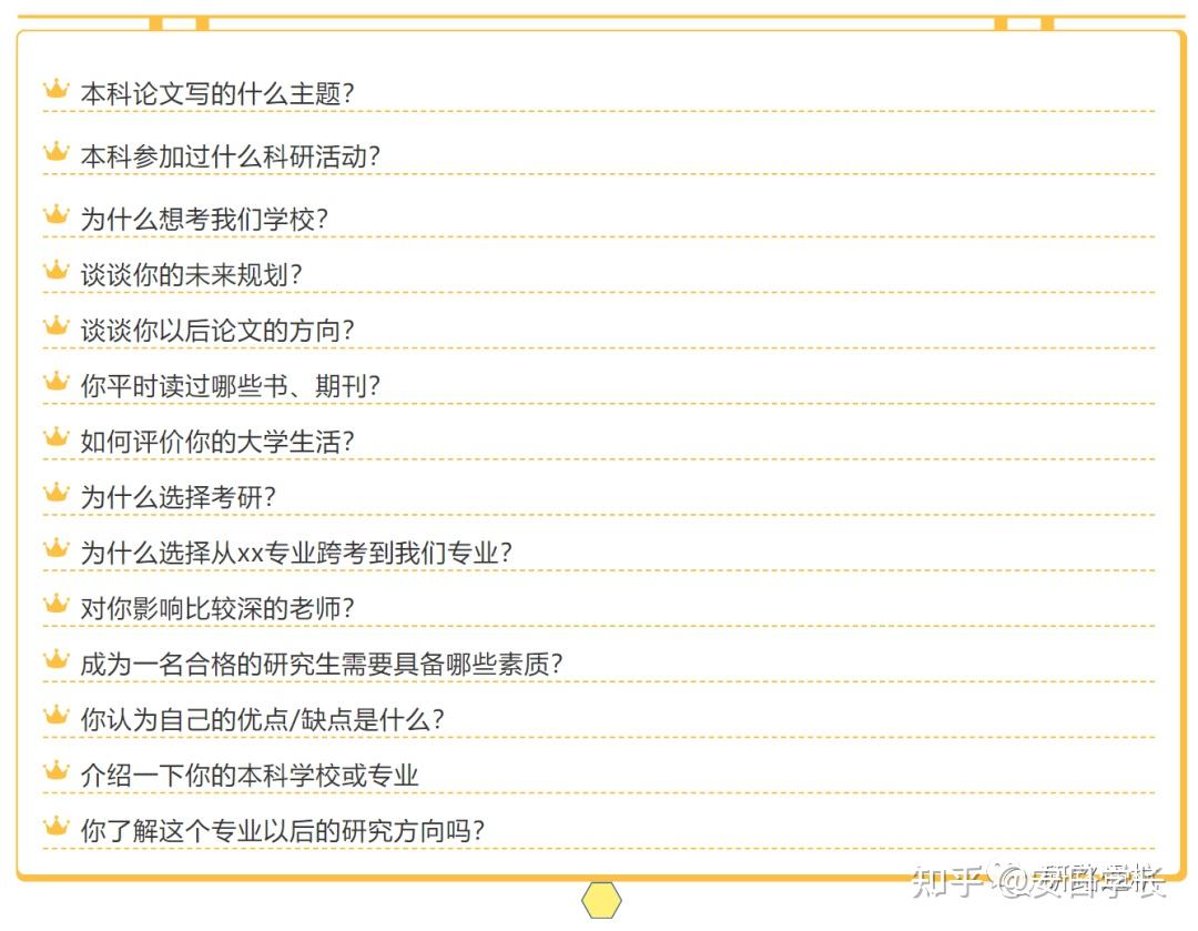23考研│研究生复试,与复试相关的小建议~ - 知乎