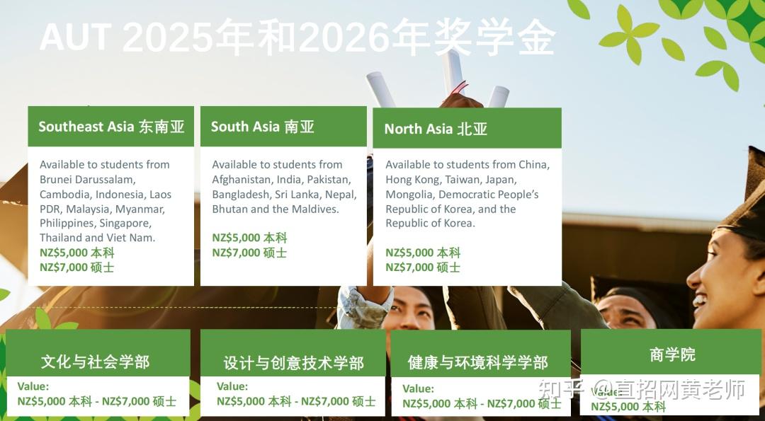 新西兰留学奖学金申请条件留学须知