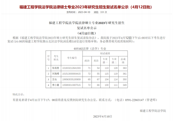 福建工程学院法律硕士2023年复试名单(4.12日批) - 知乎