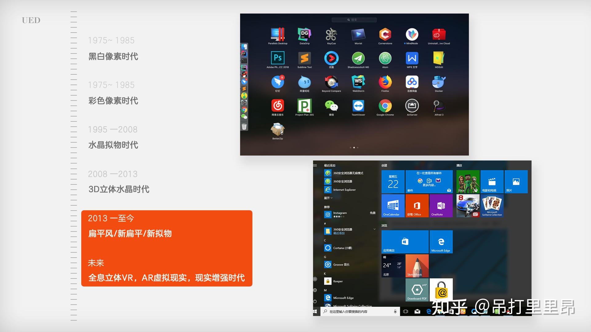 UI的进化史&基础知识普及 - 知乎