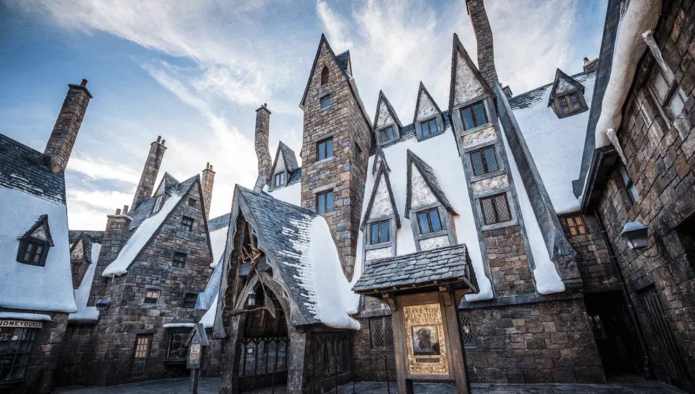 哈利波特魔法小镇而后,ip形象通过全产业链延伸,营销,实现电影ip的