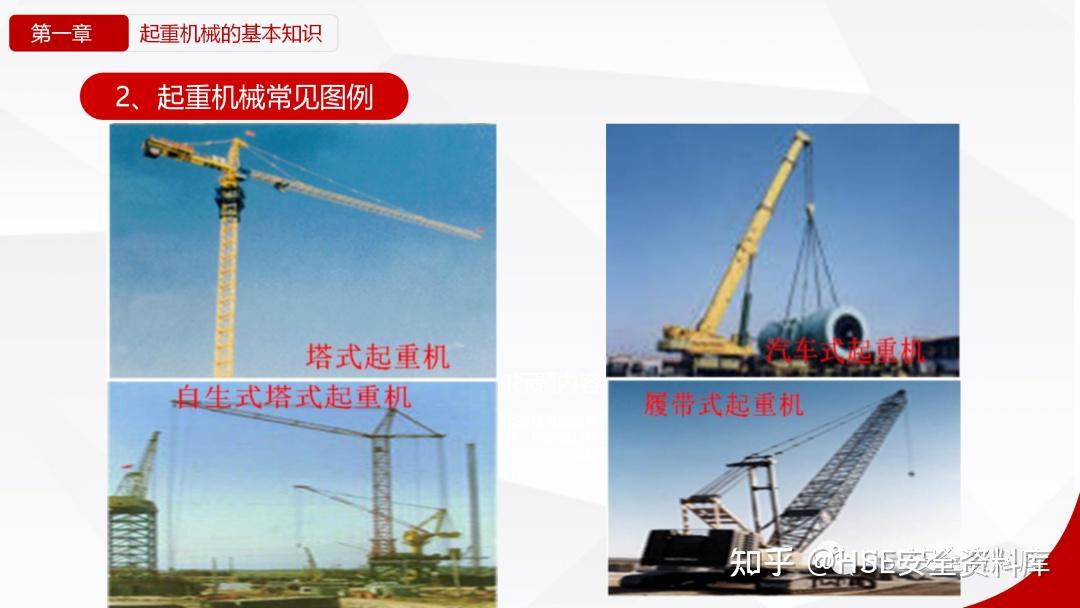 PPT | 【课件】吊装作业培训(84页) - 知乎