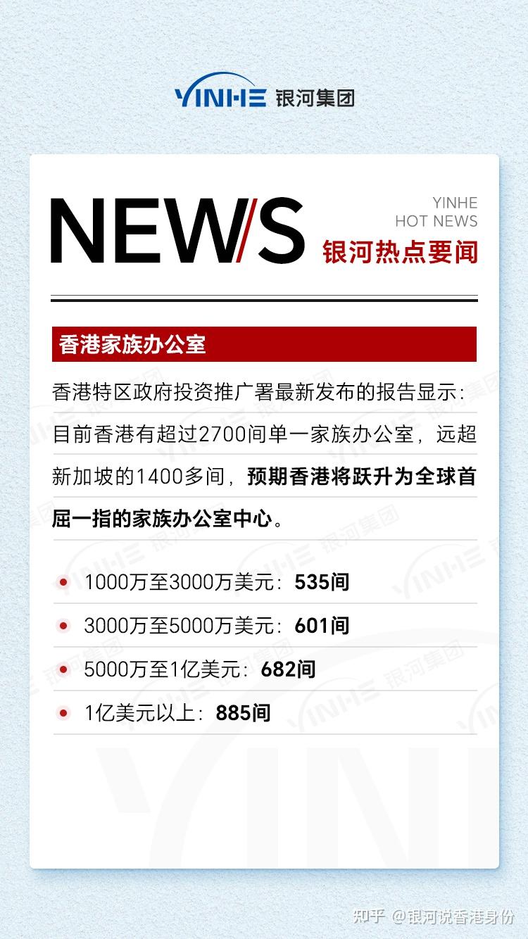 重磅翻身仗！香港这一局完胜新加坡！ - 知乎