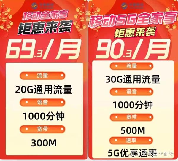 服务器宽带价格