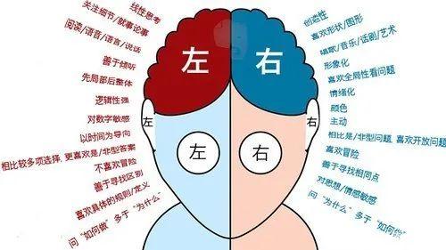 学会这10种思维模式,让你受益终身 - 知乎