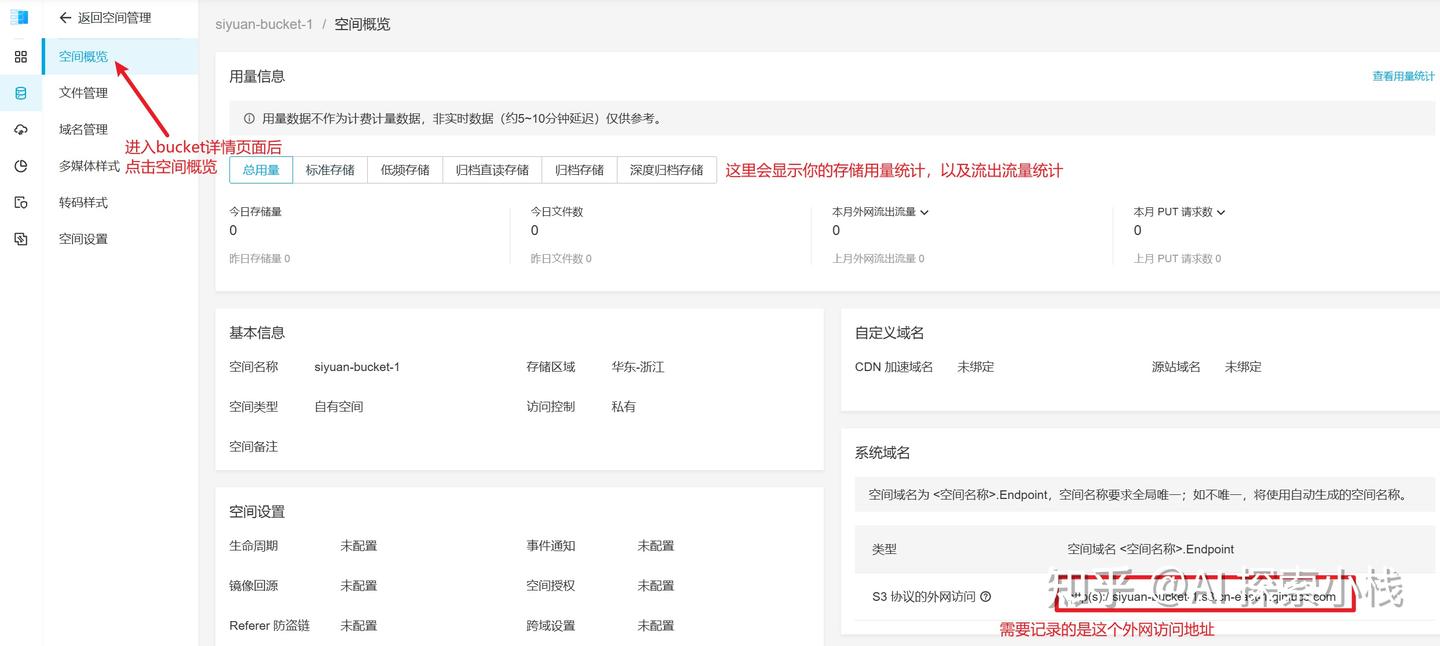 思源笔记】思源笔记配置S3同步- 知乎