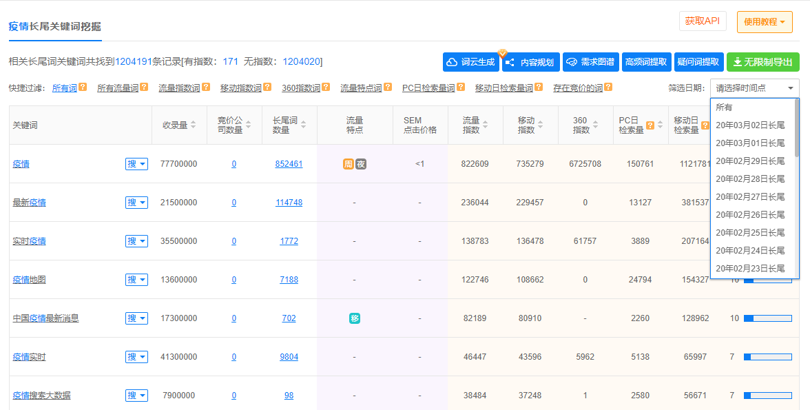 关键词排名监控_监控摄像头(3)