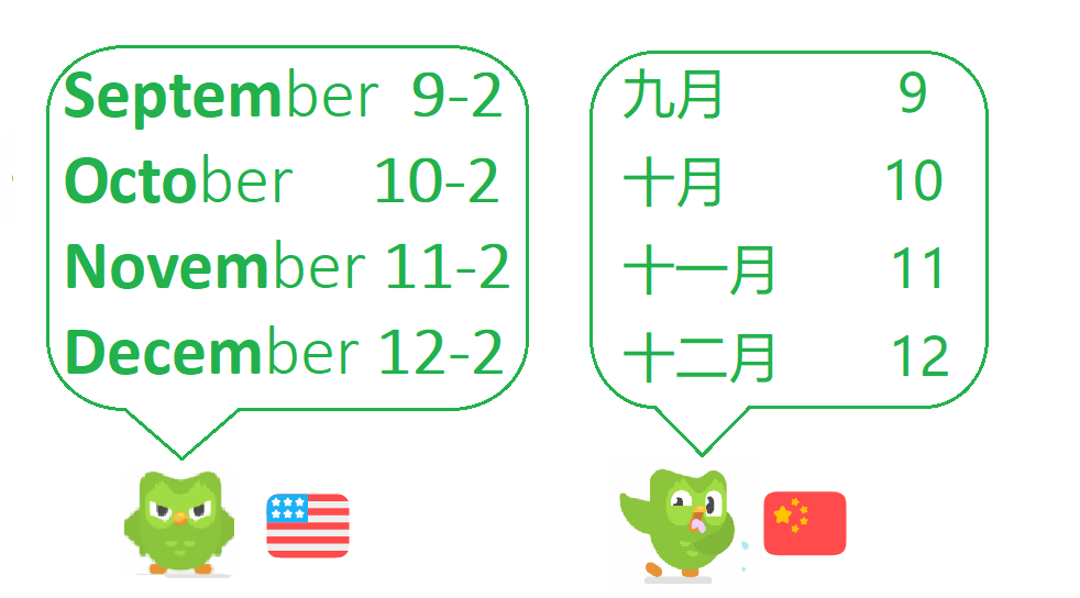 怎么学习数字英语1到9 v2-4632174f91c23c73cb0a25e1da475c70_r.jpg