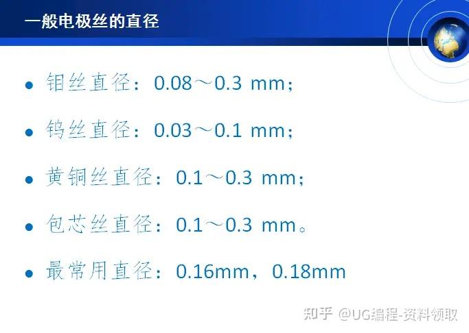 对于线切割你知道多少? - 知乎