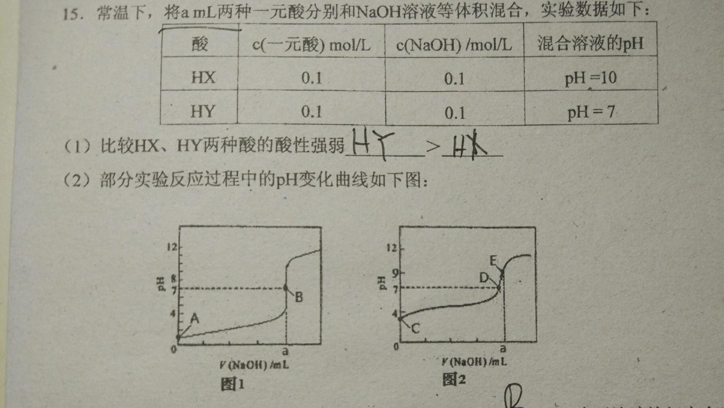 强酸溶液的稀释与中和问题的定量分析 知乎 强酸溶液的稀释与中和问题的定量分析 知乎