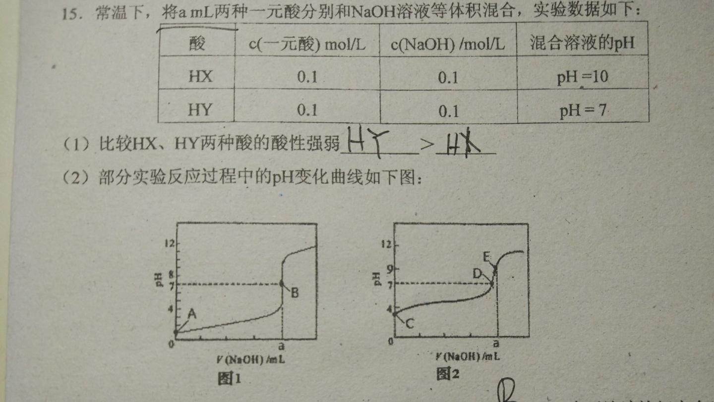 强酸溶液的稀释与中和问题的定量分析 知乎