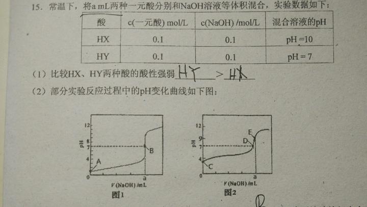 强酸溶液的稀释与中和问题的定量分析 - 知乎