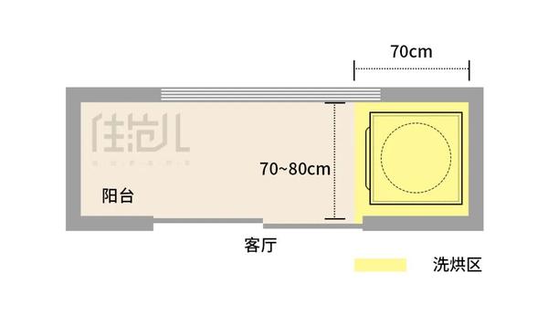 阳台可以改成什么样?