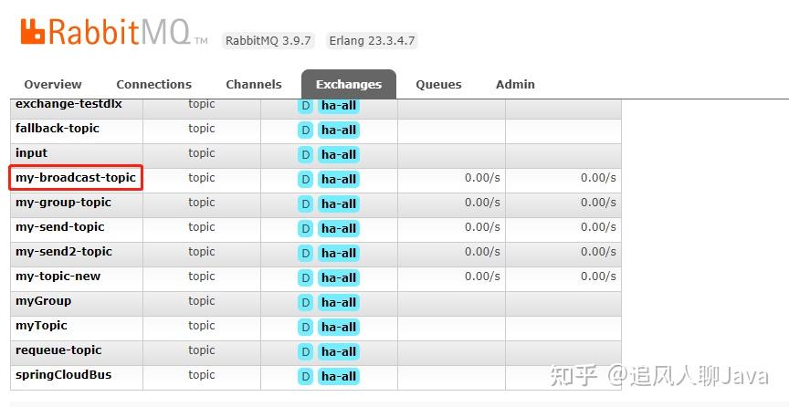 SpringCloud 2020.0.4 系列之 Stream 消息广播 与 消息分组 的实现 - 知乎