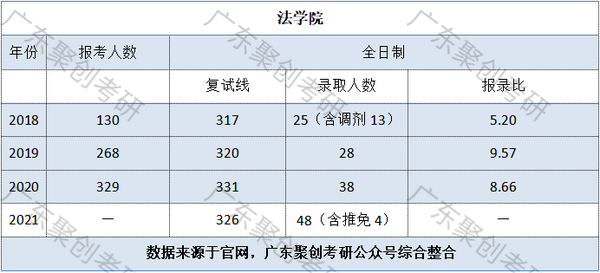 华南师范在全国排名_华南师范大学专业排名_师范排名大学华南专业有哪些