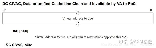 linux-kernel-cache