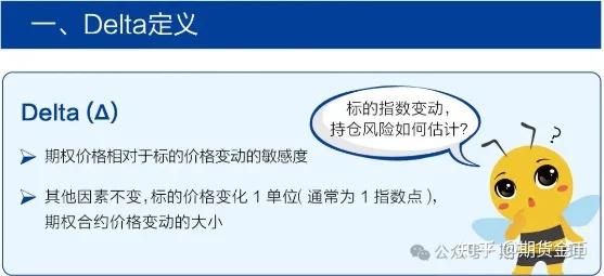 《股指期权希腊字母一本通》——希腊字母Delta - 知乎