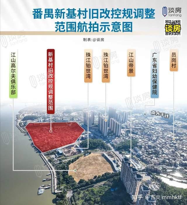 64.32万㎡!万博,即将迎来一大波江景宅地! - 知乎