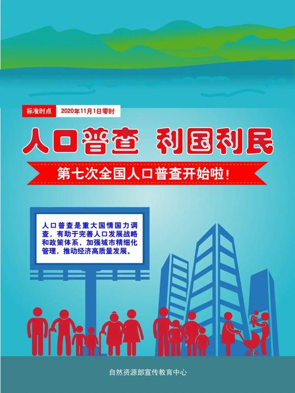 第七次全国人口普查开始了!
