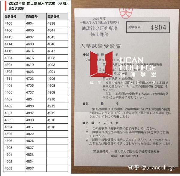 合格喜报 一橋大学和慶應義塾大学文科各专业步步生莲 知乎