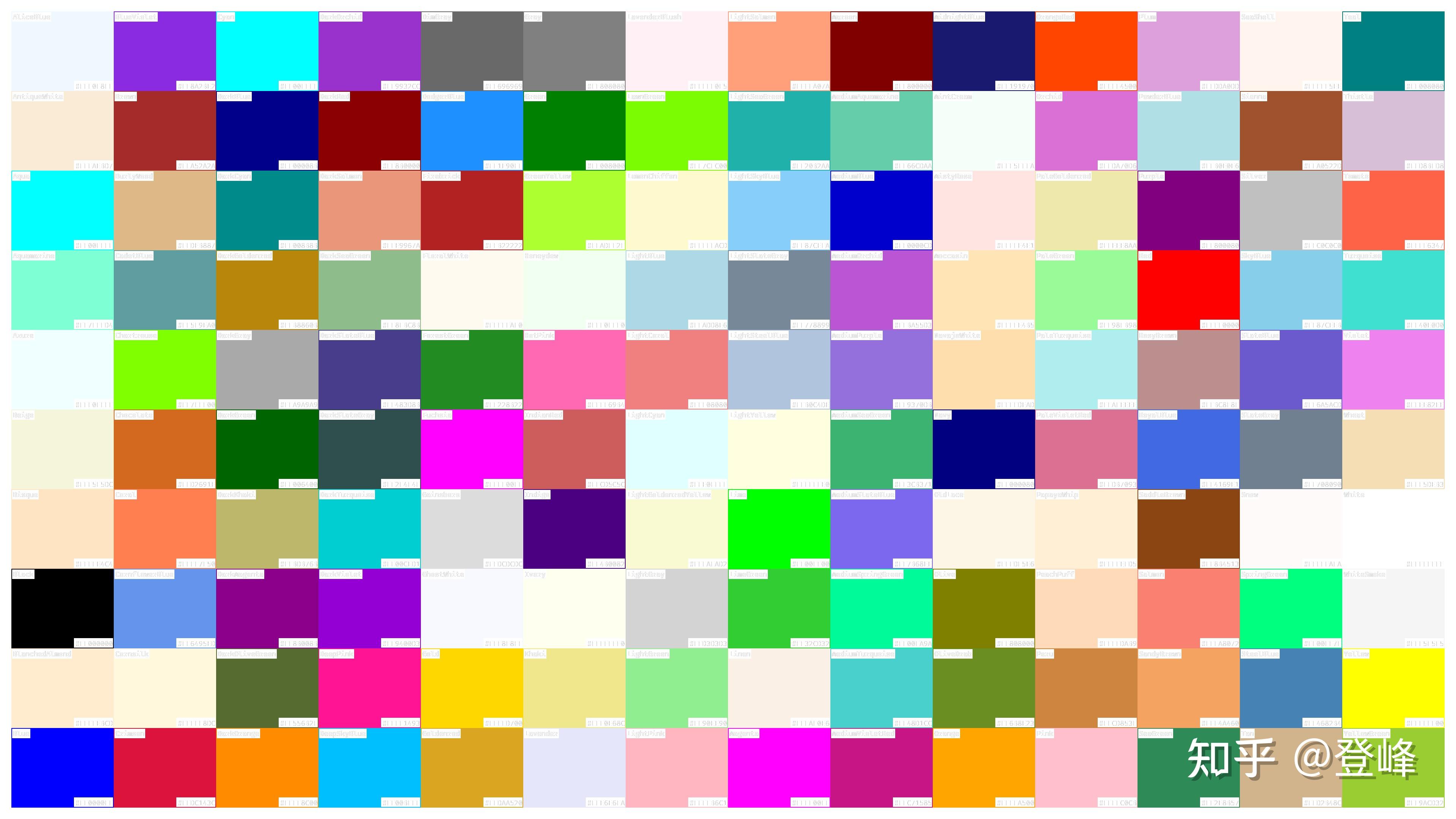 .NET Framework命名颜色一览图，附Python生成脚本 - 知乎