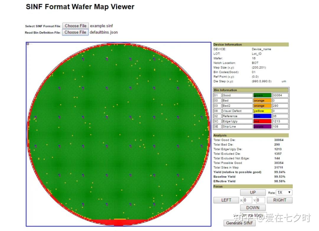 半导体晶圆制程中“粒子缺陷(Particle Defect)”的详解; - 知乎
