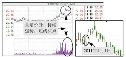 北大女博士说破股市:“尾盘30分钟”预知股票次日涨跌,太透彻了