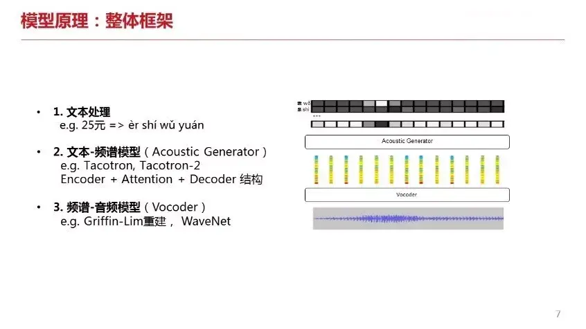 NG娱乐OpenAI等巨头大幅降价对标DeepSeek:一场AI“水电煤”革命如何重构几大行业格局(图1)