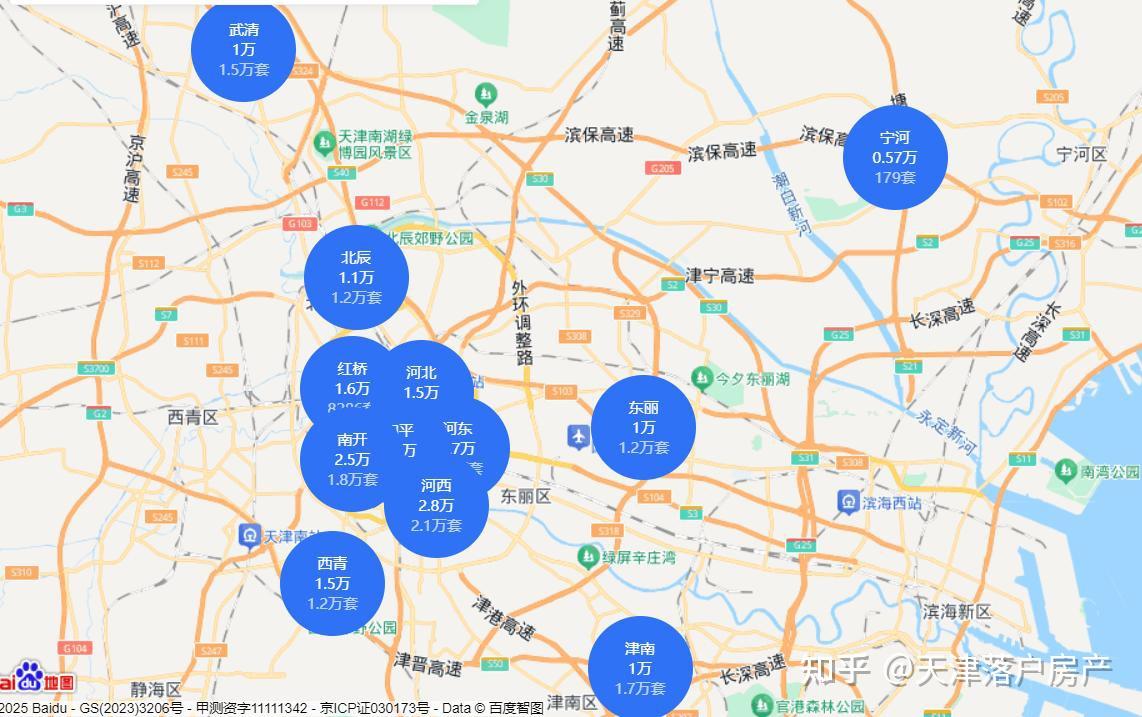 2025年天津各区房价走势！ - 知乎