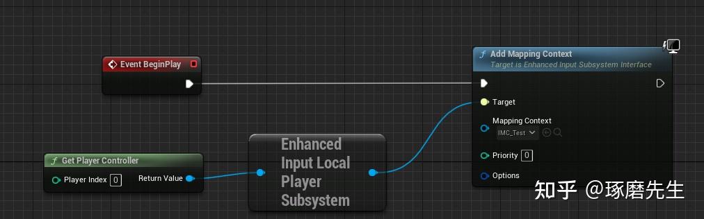 UE5.2实操1-增强输入 - 知乎