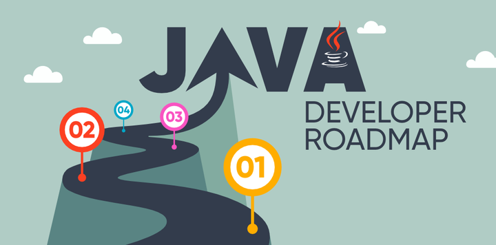 Java 开发人员学习路径——完整的路线图 - 知乎