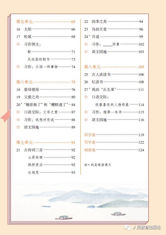 最新 小学1 6年级统编 语文 秋季教材目录权威发布 知乎