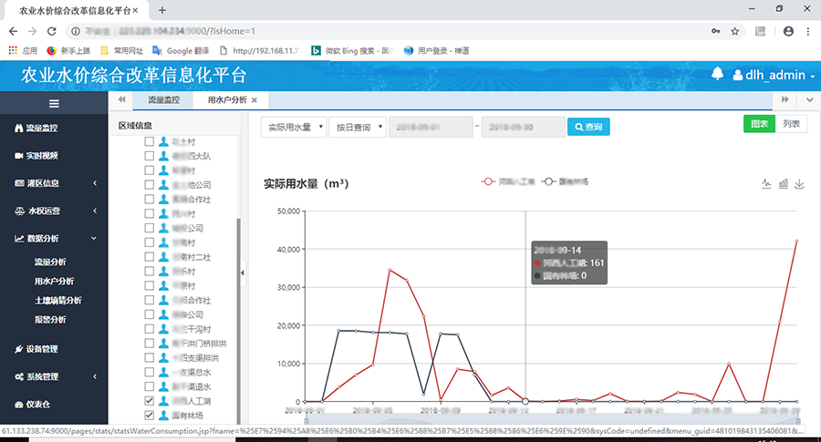 农业水价综合改革系统解决方案