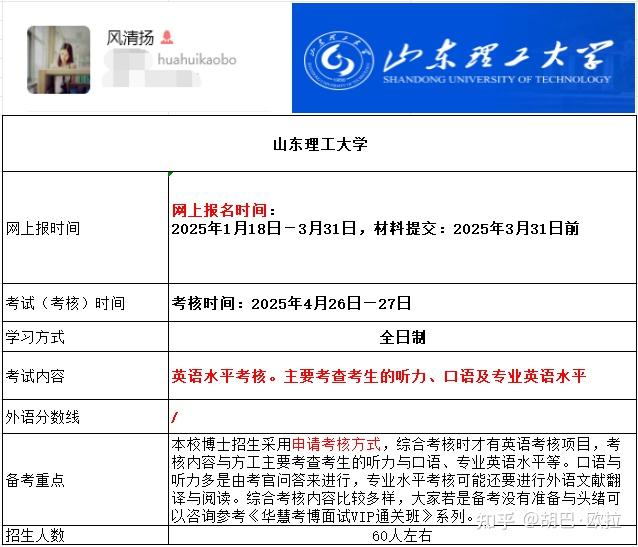 山东理工大学2026年考博报名时间、考试内容及备考重点 - 知乎