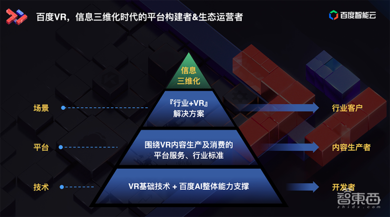 小型网站运营者对百度偏宠首页的探讨与批判